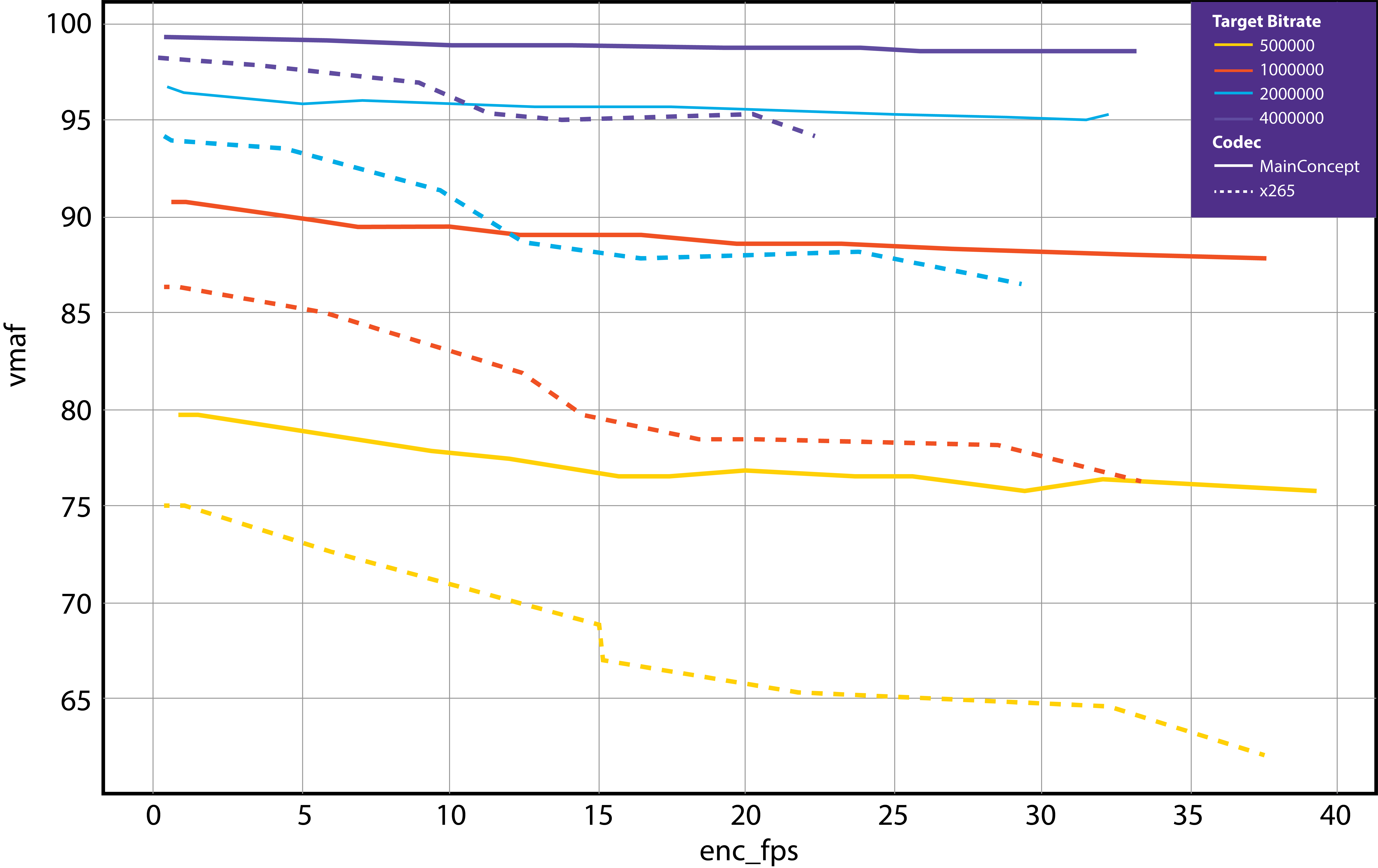 dask-blog-graph