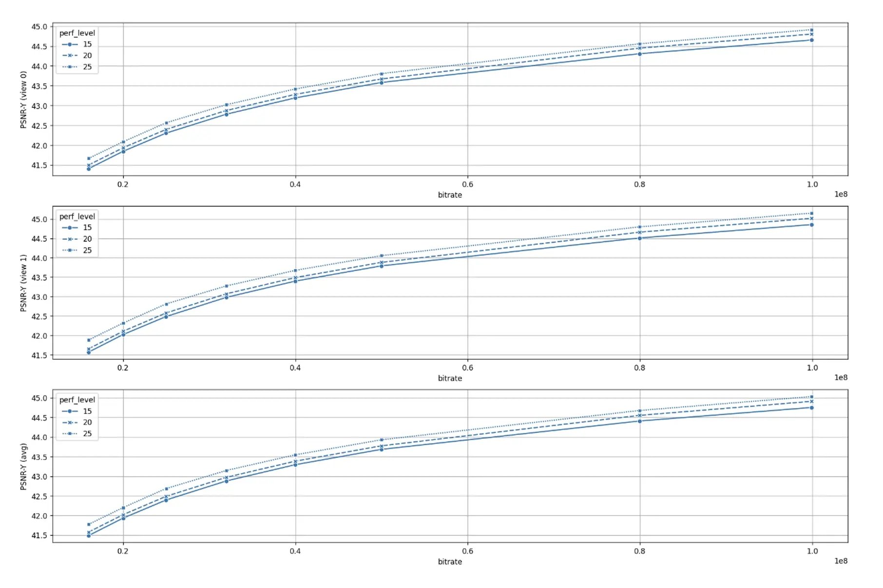encoding-for-apple-vision-pro-image1