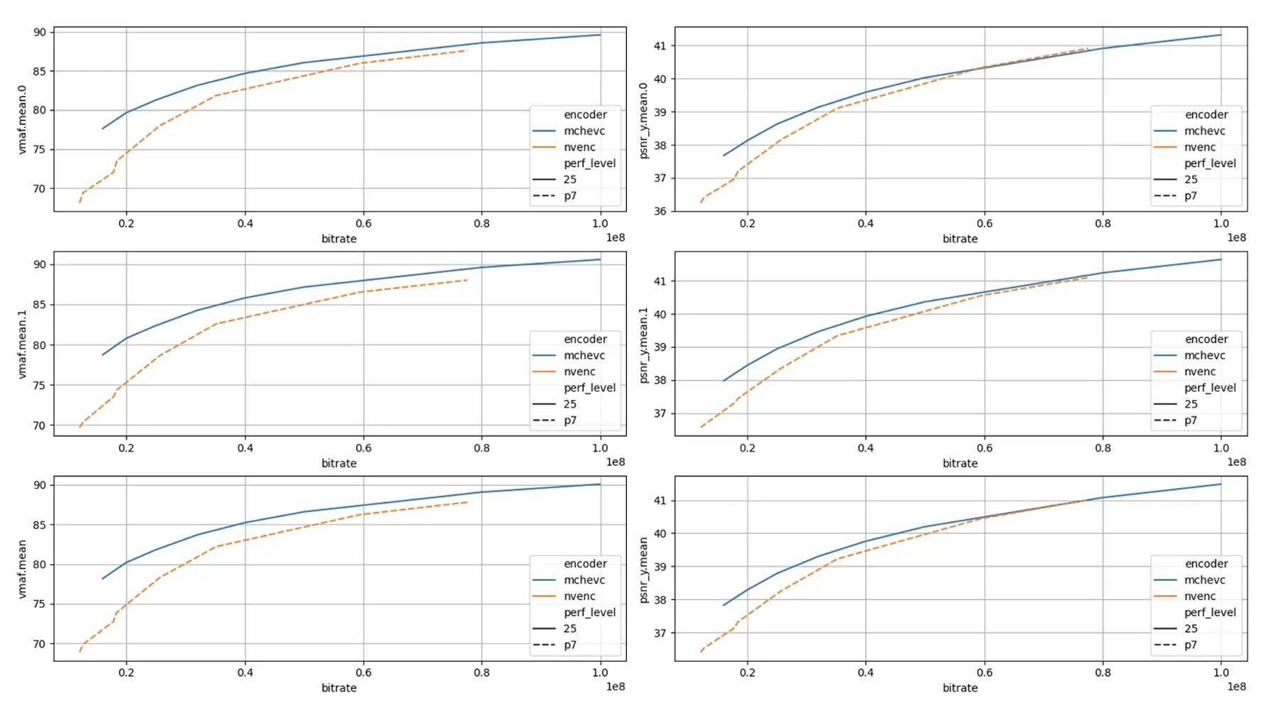 encoding-for-apple-vision-pro-image3
