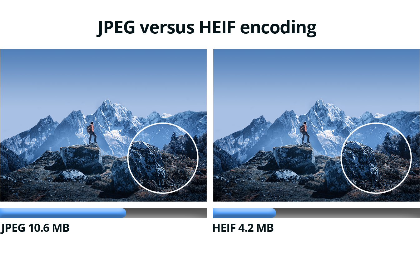 Heic в jpg без потери качества. HEIF Формат. HEIF В jpeg. Jpeg HEIF разница. HEIF image Extensions что это.